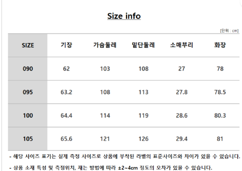 화면 캡처 2025-01-20 105607.png