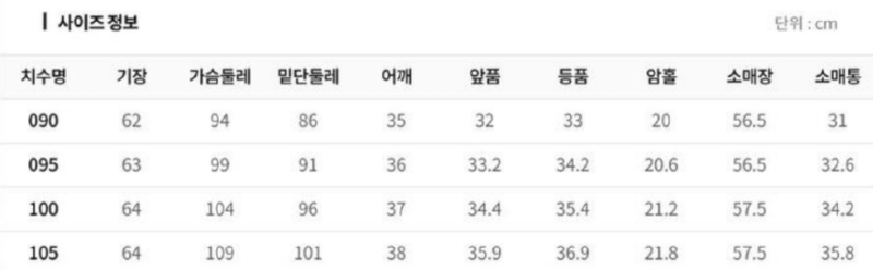 화면 캡처 2025-01-20 172551.png