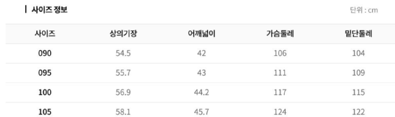 화면 캡처 2025-03-31 131937.png