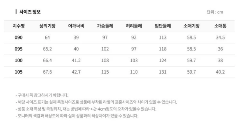 화면 캡처 2025-07-02 113110.png