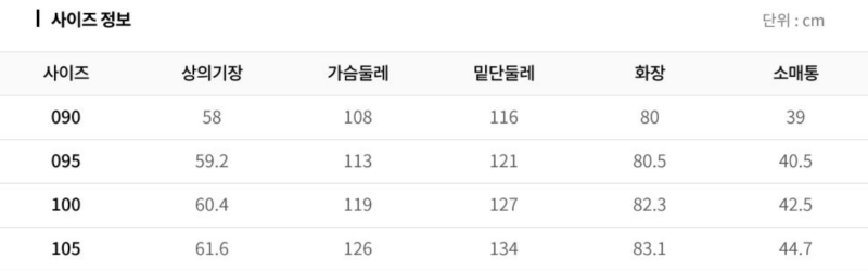 화면 캡처 2025-10-05 110625.png