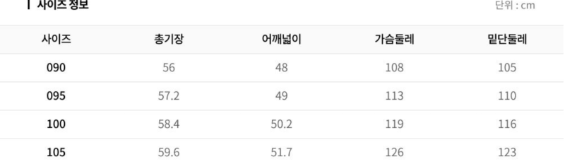 화면 캡처 2025-10-05 112938.png