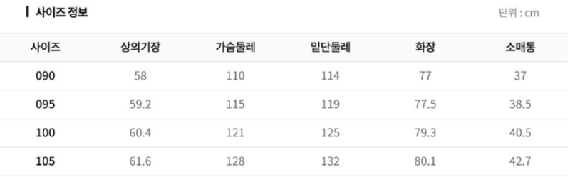 화면 캡처 2025-10-05 164550.png