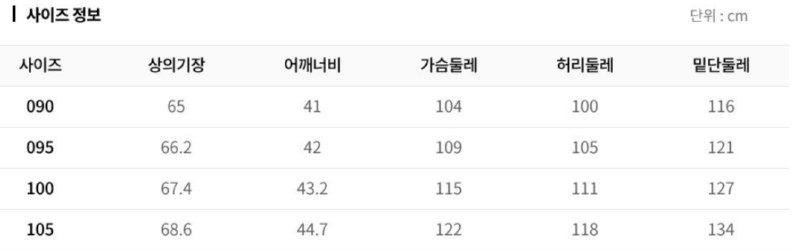 화면 캡처 2025-10-05 171822.png