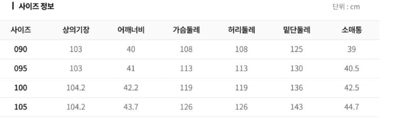 화면 캡처 2025-10-05 192548.png