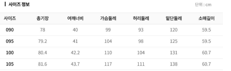 화면 캡처 2025-10-05 193641.png