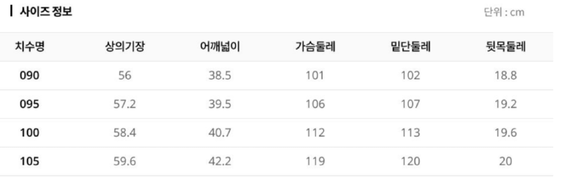 화면 캡처 2025-10-08 125842.png