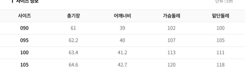 화면 캡처 2025-10-08 130702.png