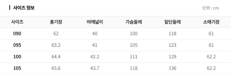 화면 캡처 2025-10-08 131635.png